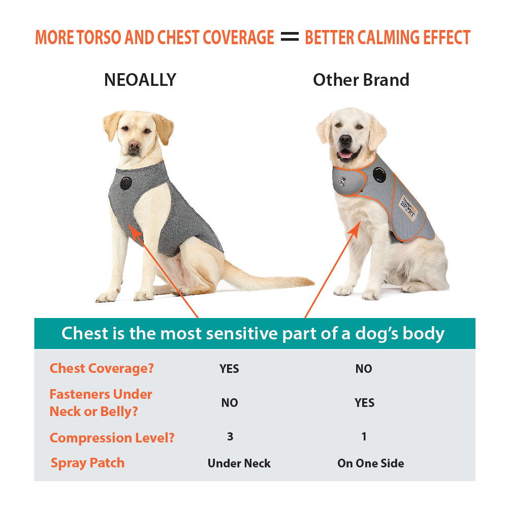 dog-calming-vest-comparison